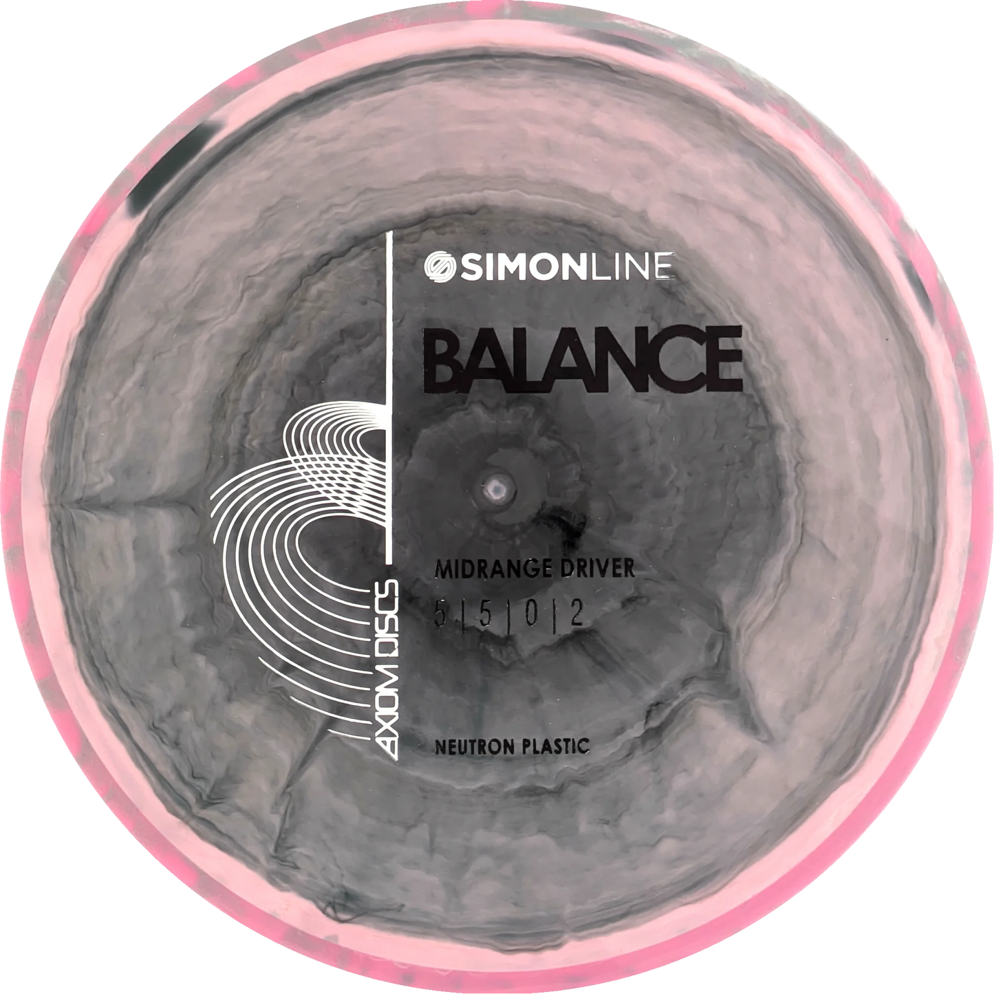 Neutron Balance Simon Line