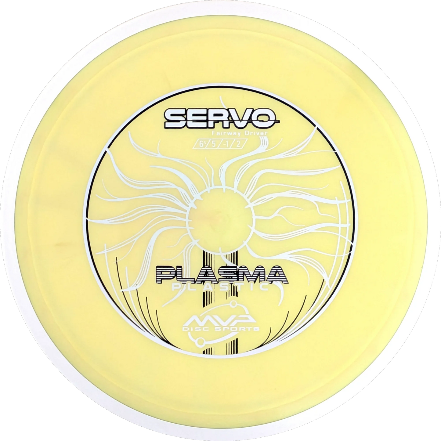Plasma Servo