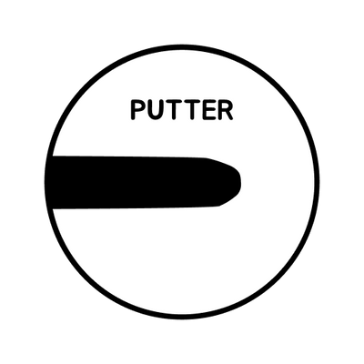 Disc golf putter