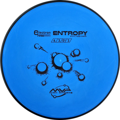 Electron Firm Entropy