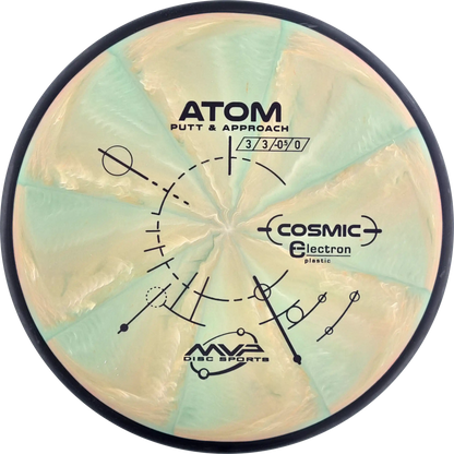 Cosmic Electron Atom