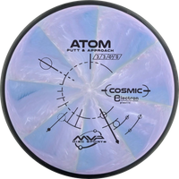 Cosmic Electron Atom