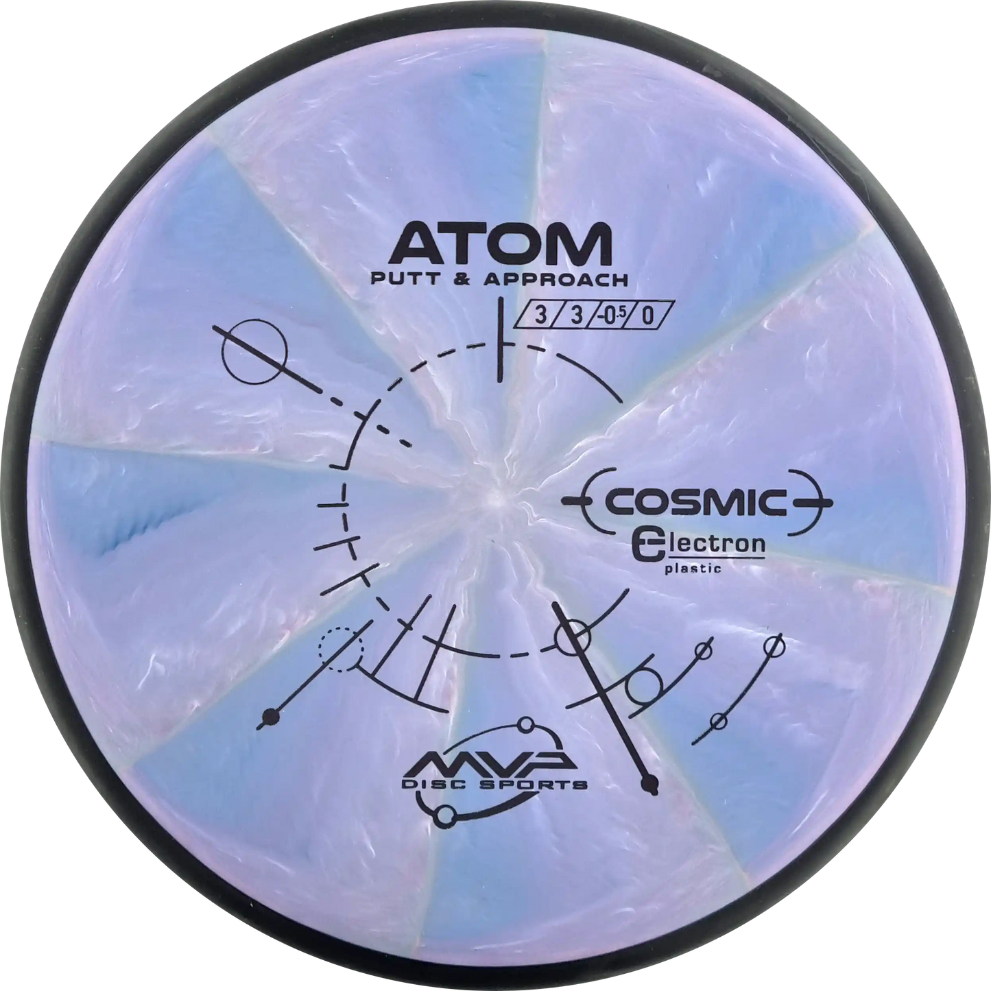 Cosmic Electron Atom