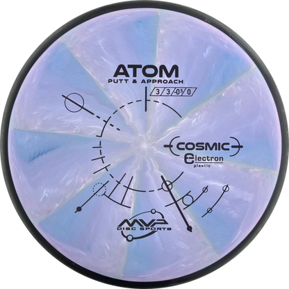 Cosmic Electron Atom