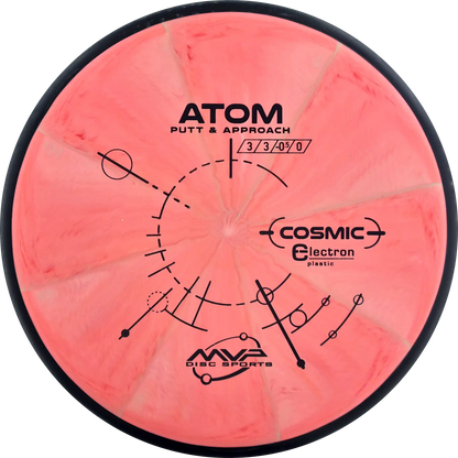 Cosmic Electron Atom