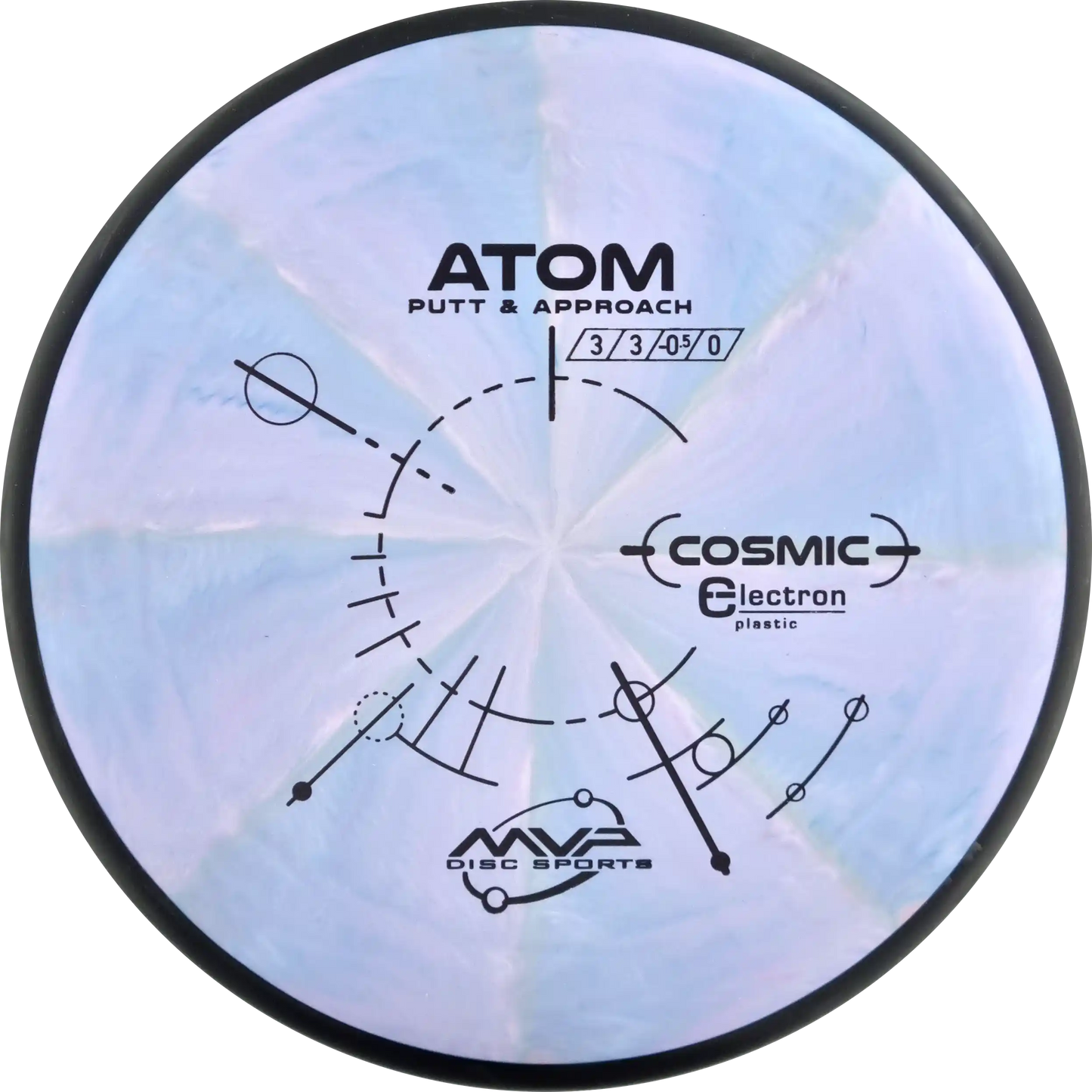 Cosmic Electron Atom