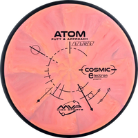 Cosmic Electron Atom