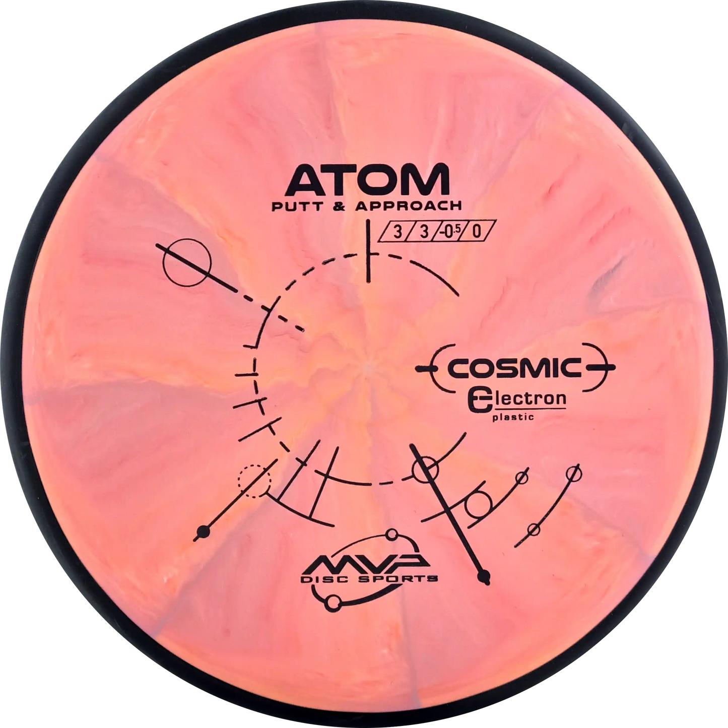 Cosmic Electron Atom