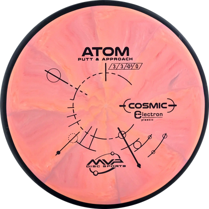 Cosmic Electron Atom