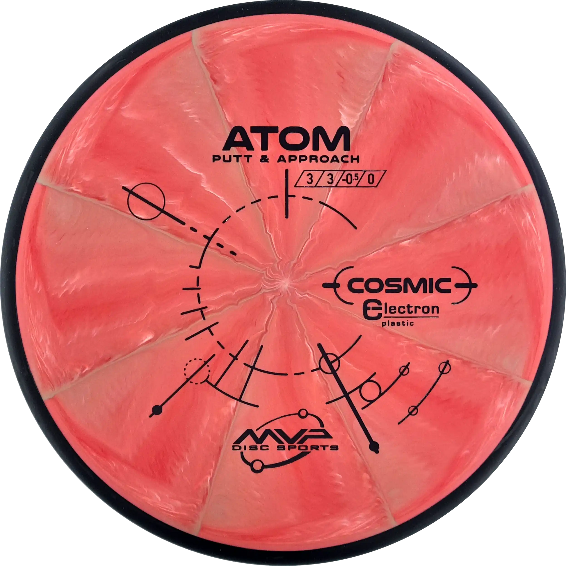 Cosmic Electron Atom