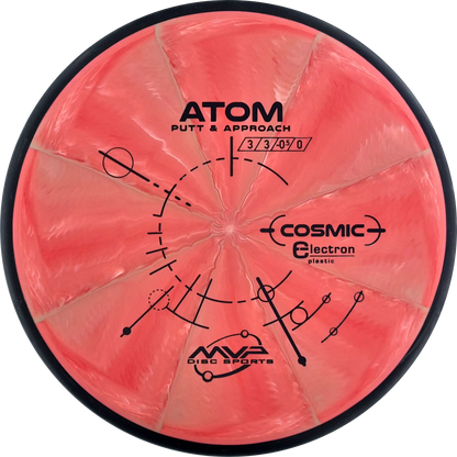 Cosmic Electron Atom