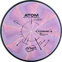 Cosmic Electron Atom