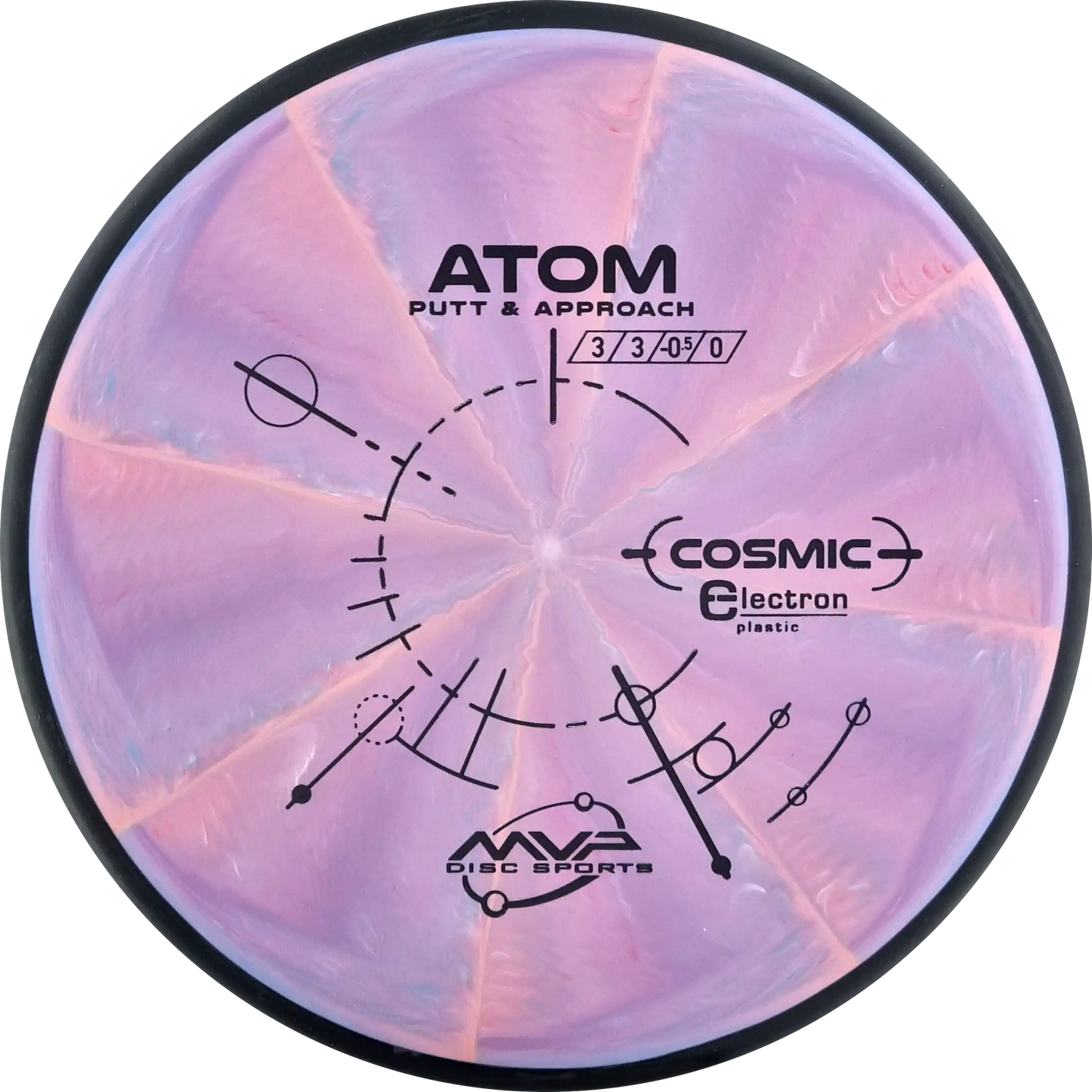 Cosmic Electron Atom