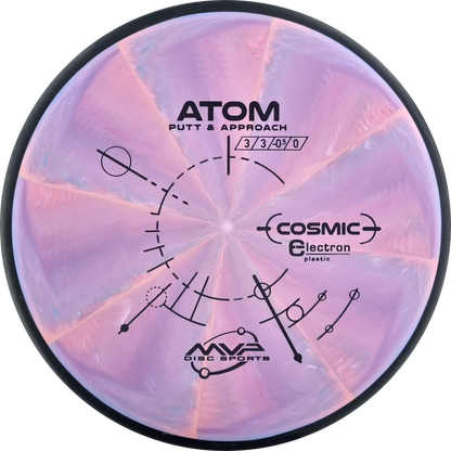 Cosmic Electron Atom