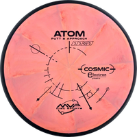 Cosmic Electron Atom