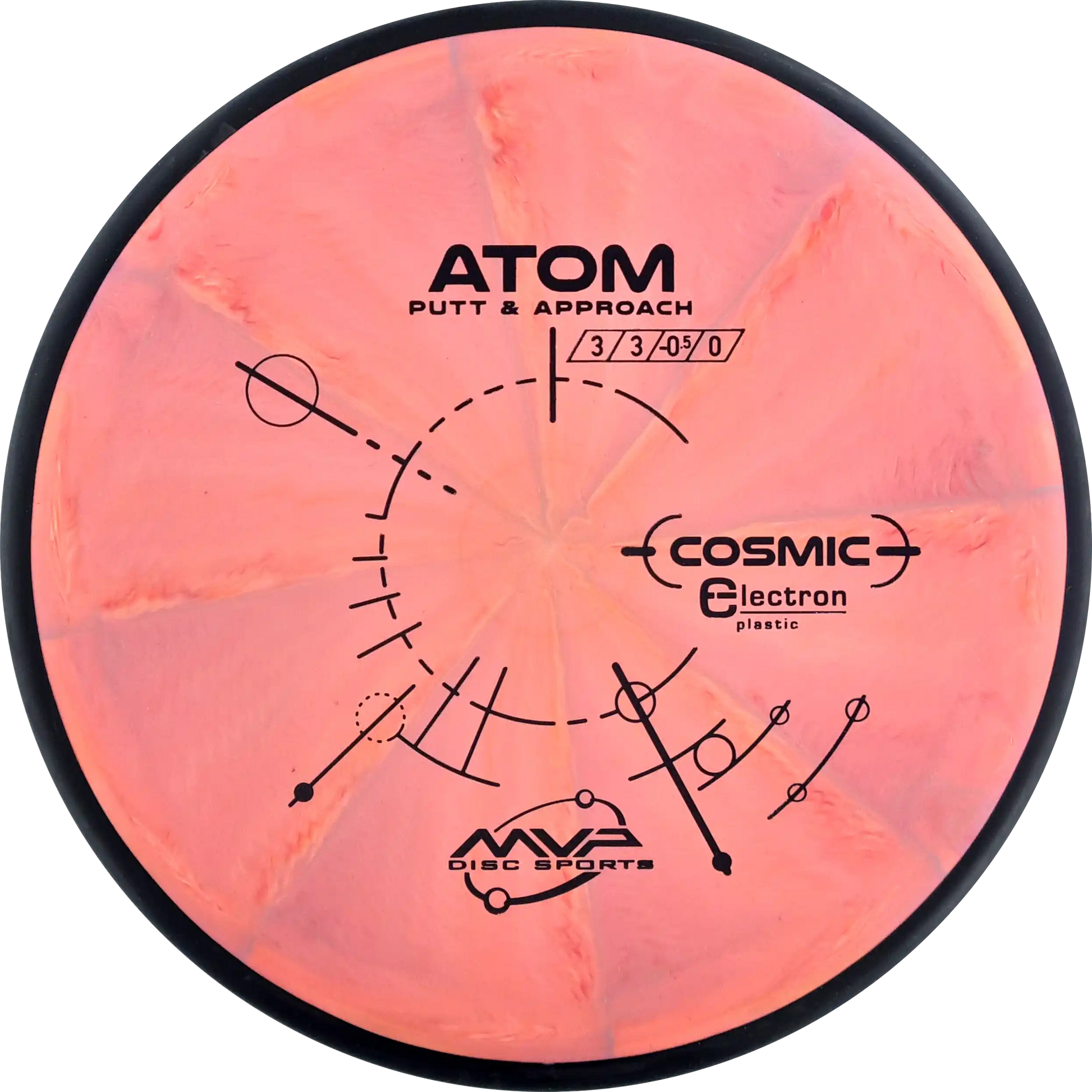 Cosmic Electron Atom