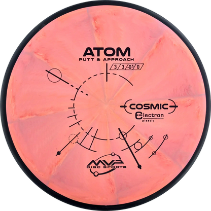 Cosmic Electron Atom