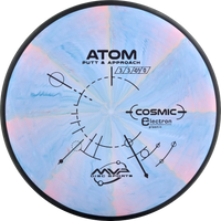 Cosmic Electron Atom