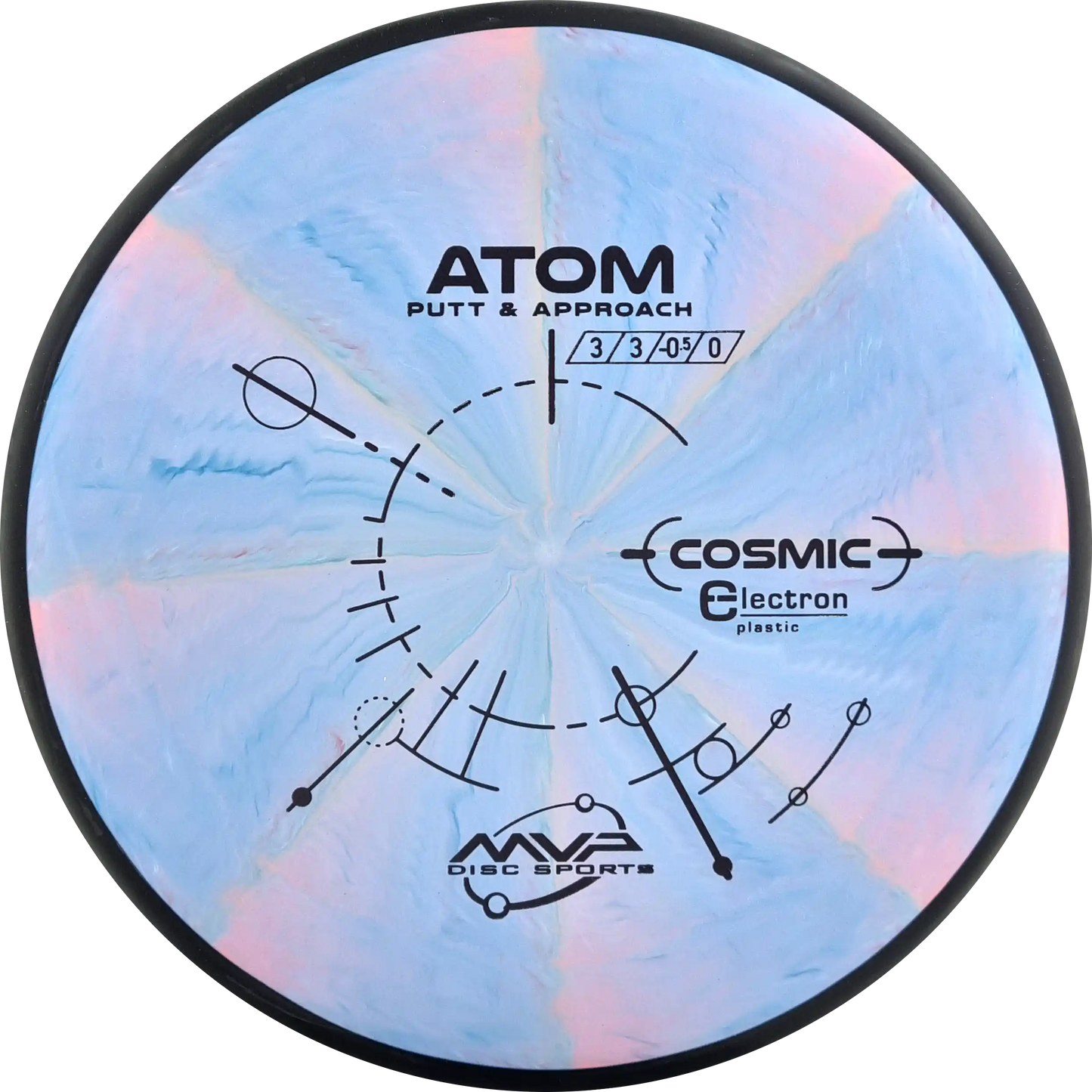 Cosmic Electron Atom