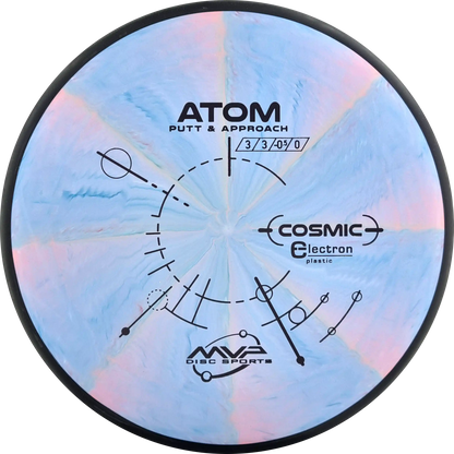 Cosmic Electron Atom