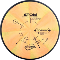 Cosmic Electron Atom