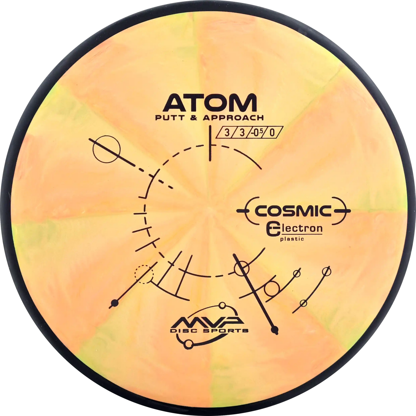 Cosmic Electron Atom