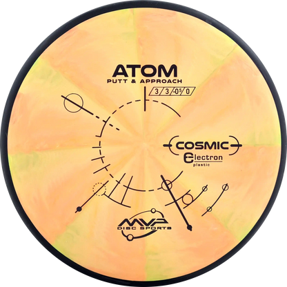 Cosmic Electron Atom