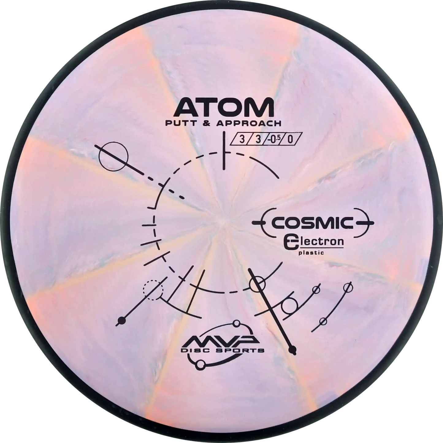 Cosmic Electron Atom