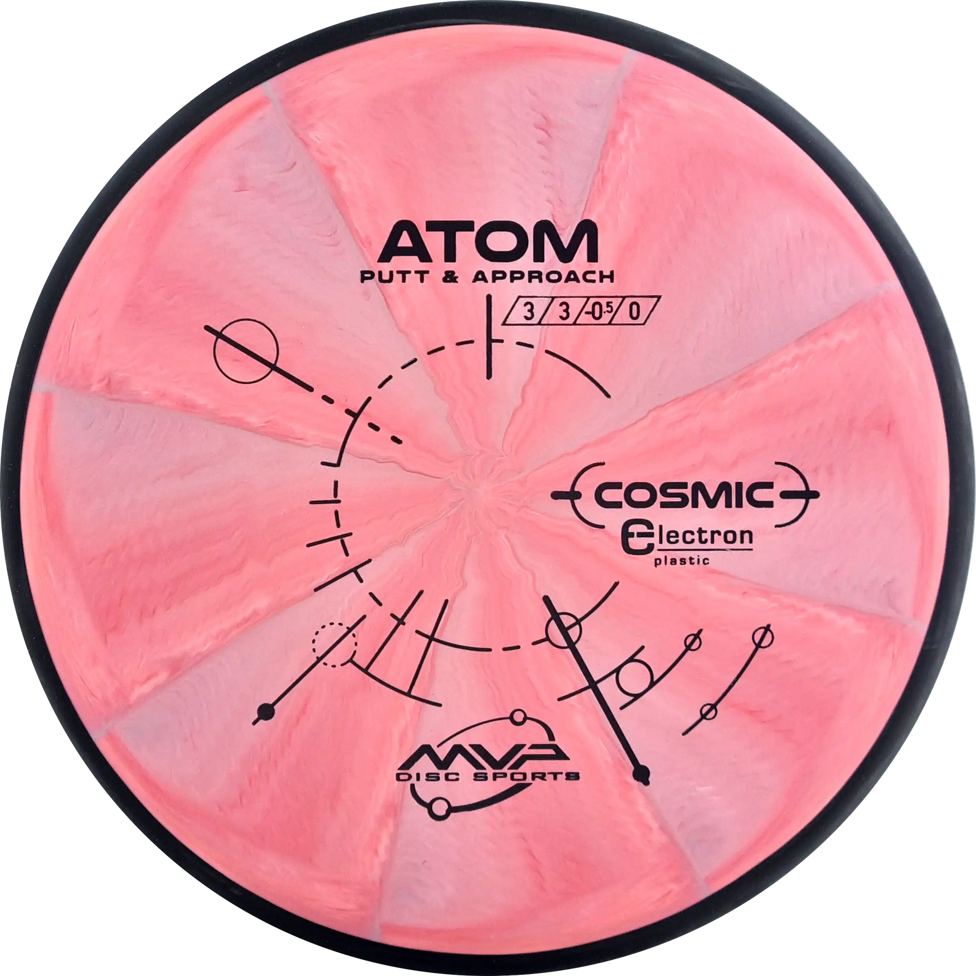 Cosmic Electron Atom