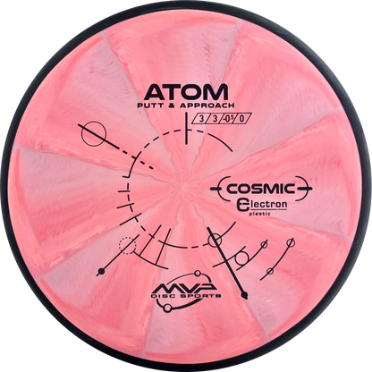 Cosmic Electron Atom