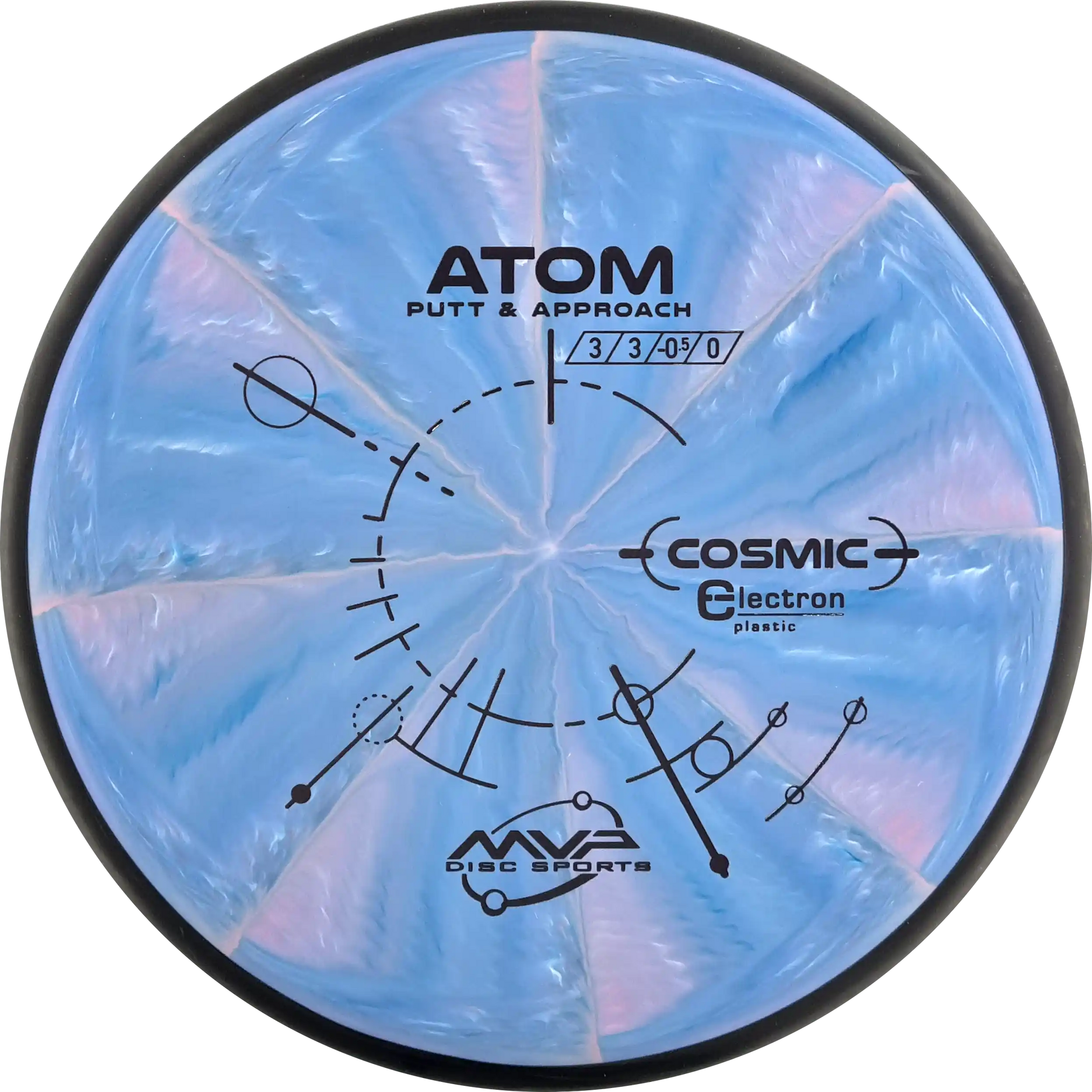 Cosmic Electron Atom