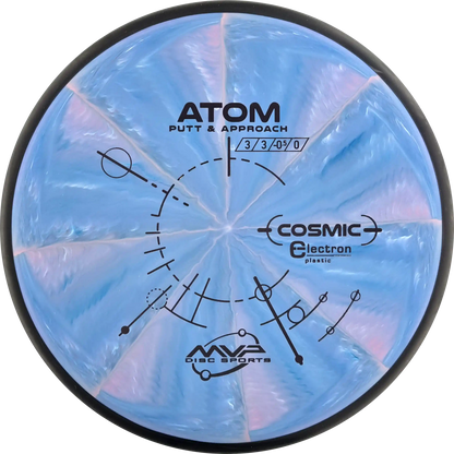 Cosmic Electron Atom