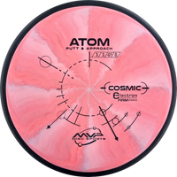 Cosmic Electron Firm Atom