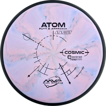 Cosmic Electron Firm Atom