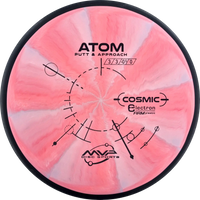 Cosmic Electron Firm Atom