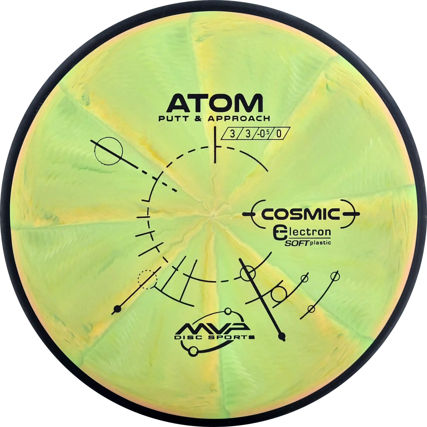 Cosmic Electron Soft Atom