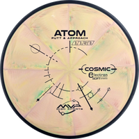 Cosmic Electron Soft Atom