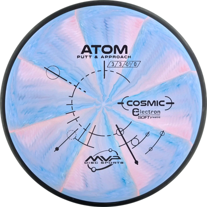 Cosmic Electron Soft Atom