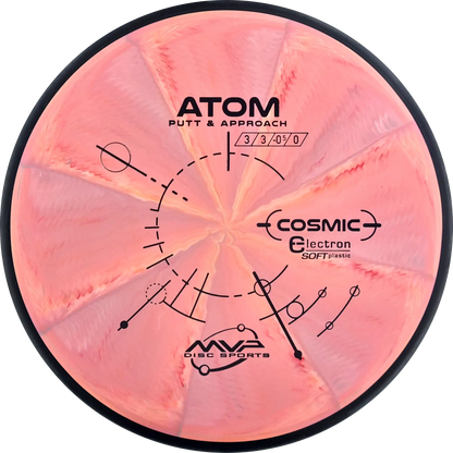 Cosmic Electron Soft Atom