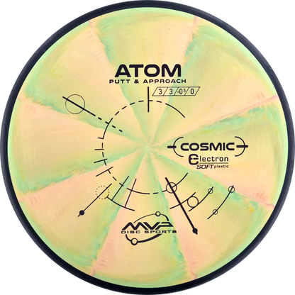 Cosmic Electron Soft Atom