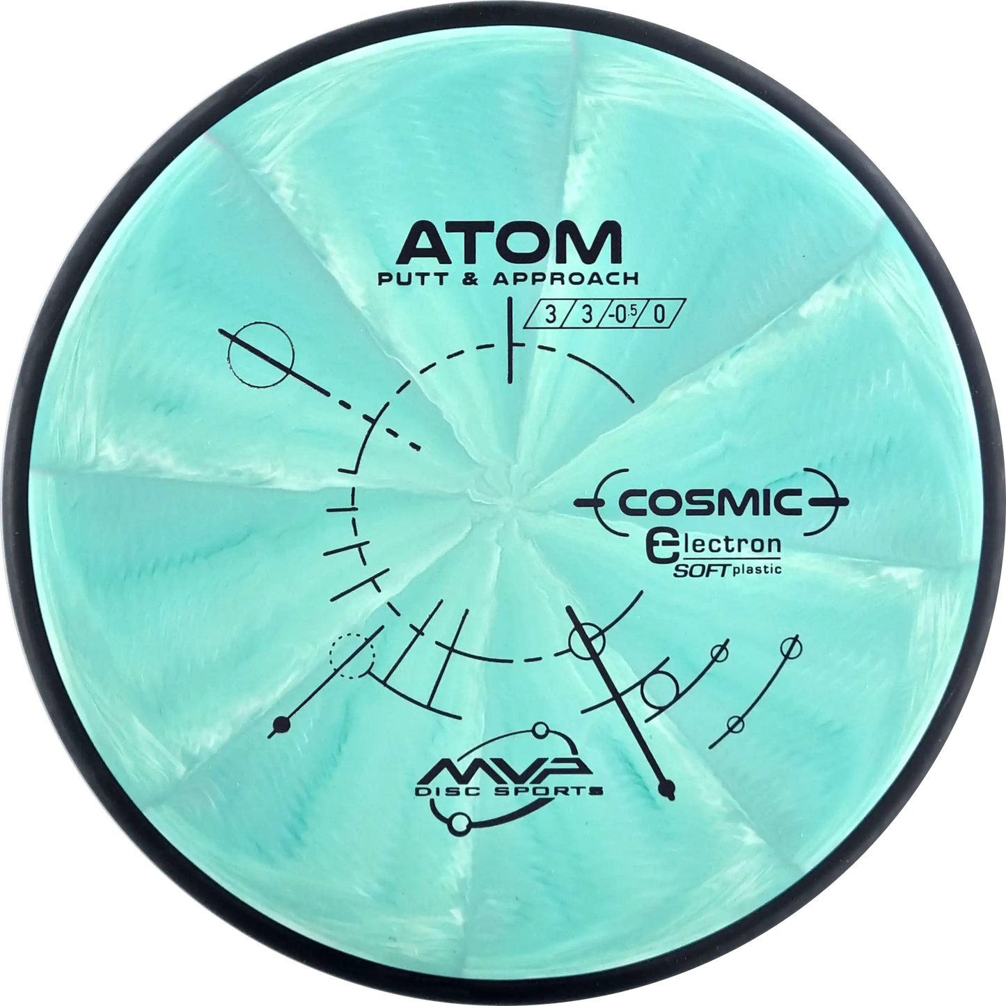 Cosmic Electron Soft Atom