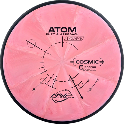 Cosmic Electron Soft Atom