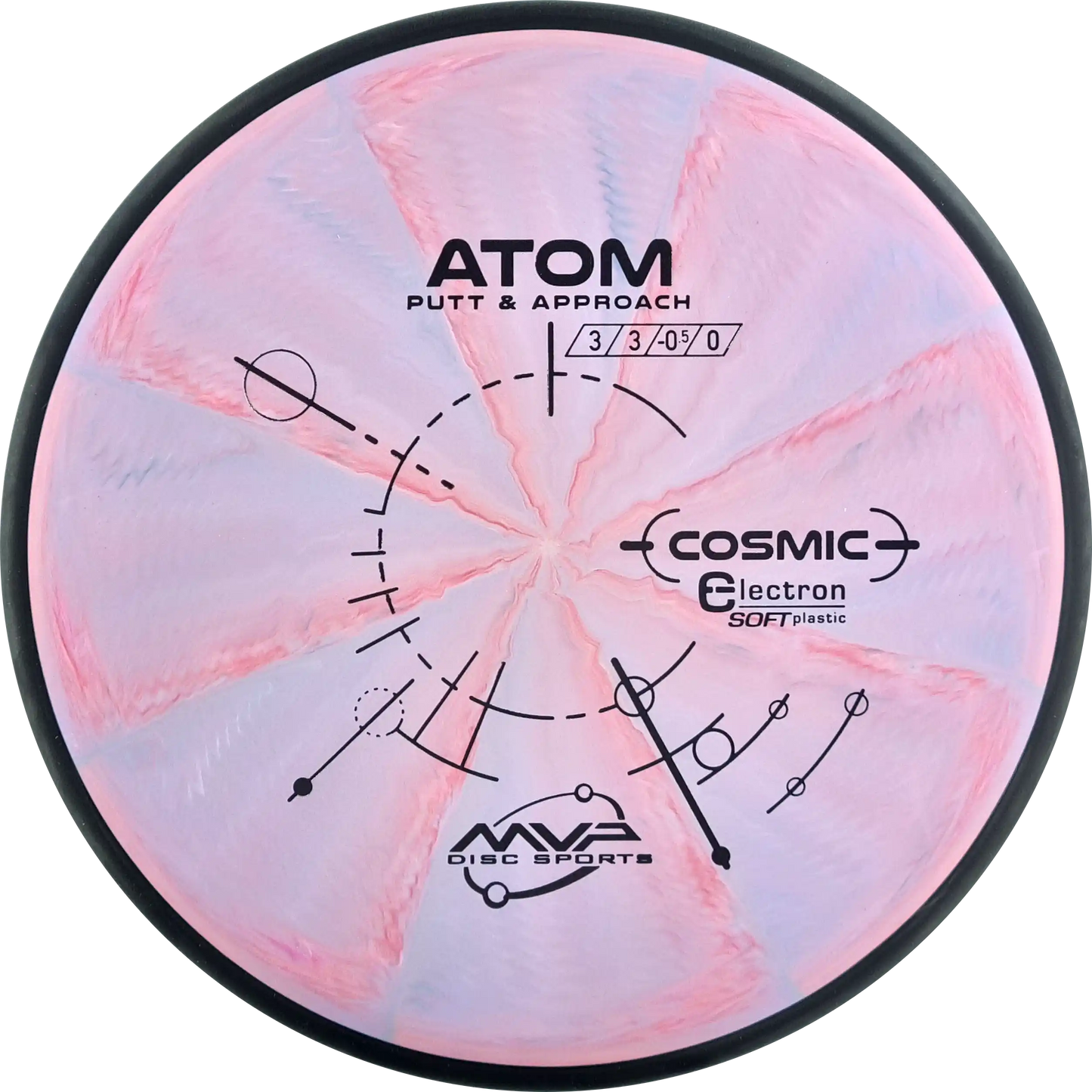 Cosmic Electron Soft Atom