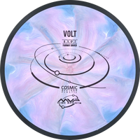 Cosmic Neutron Volt