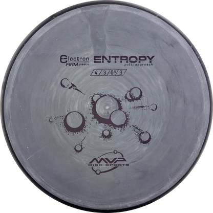 Electron Firm Entropy