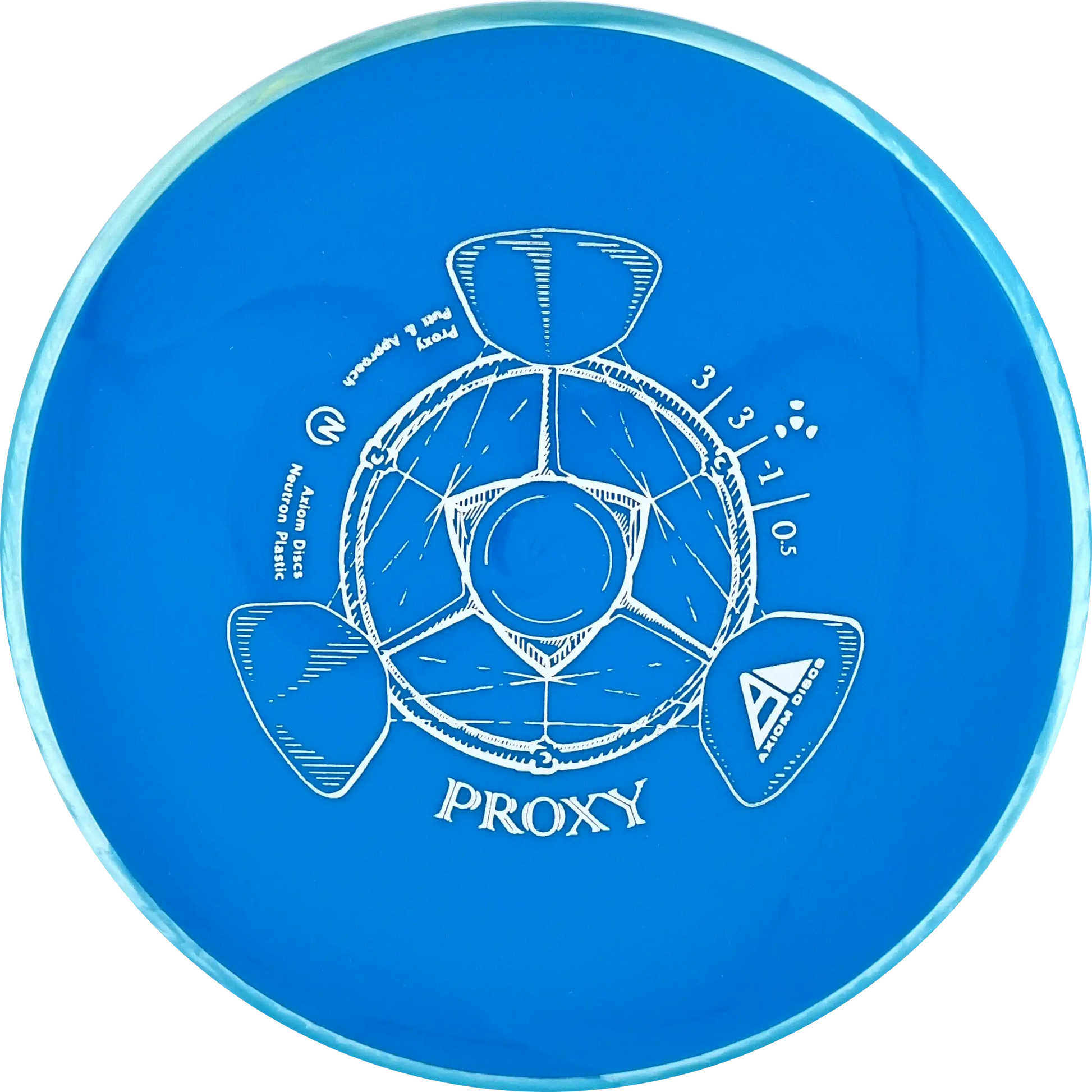 Neutron Proxy