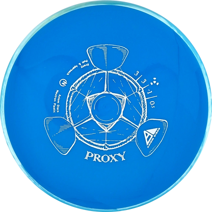 Neutron Proxy