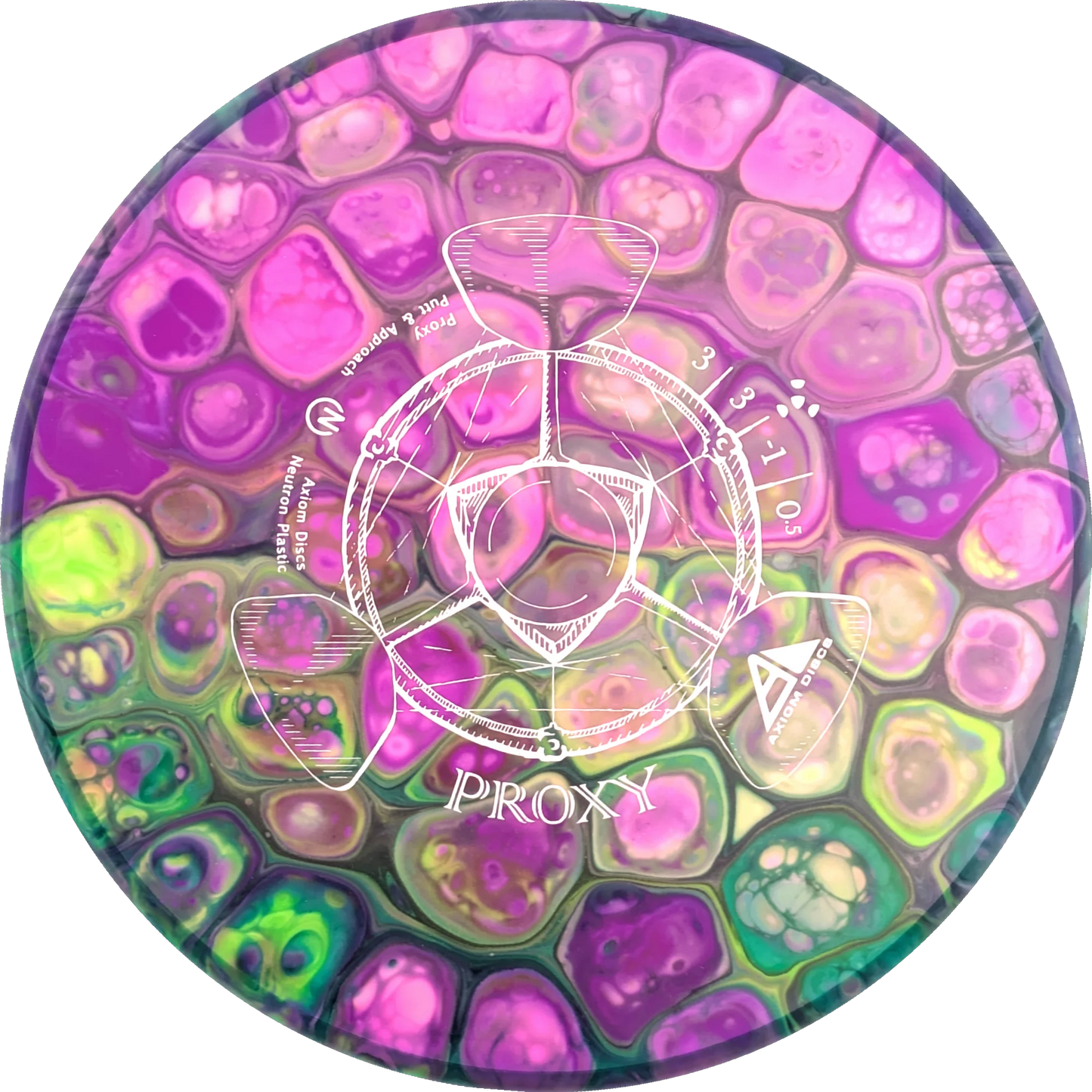 Bursprak Farver Neutron Proxy