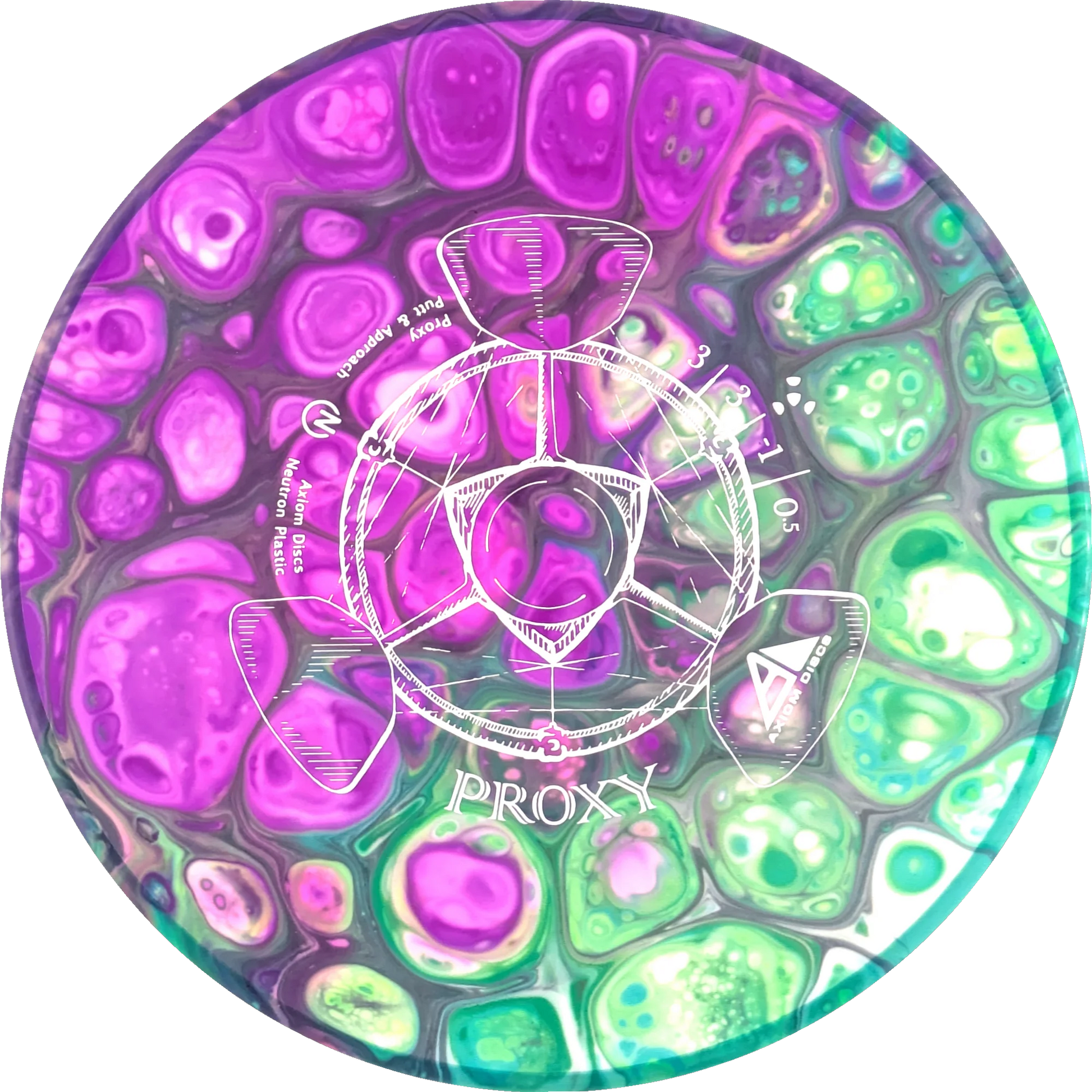 Bursprak Farver Neutron Proxy