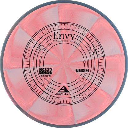 Cosmic Electron Envy